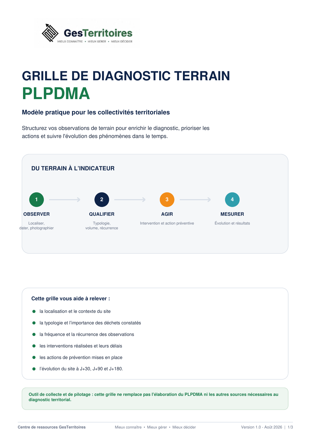 Aperçu d’une grille de diagnostic terrain PLPDMA permettant de relever la localisation, la typologie des déchets, les interventions et l’évolution des sites suivis.
