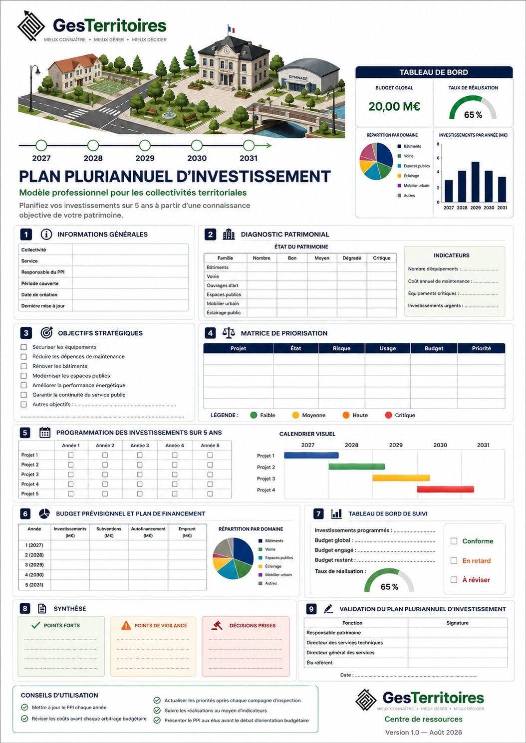 Plan pluriannuel d’investissement municipal-2 Plan pluriannuel d’investissement municipal-2